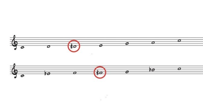 building on pentatonics: the major and minor blues scales